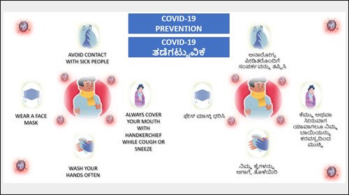 Standard Post with Image