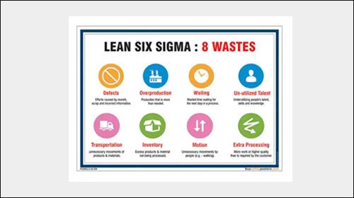 Standard Post with Image